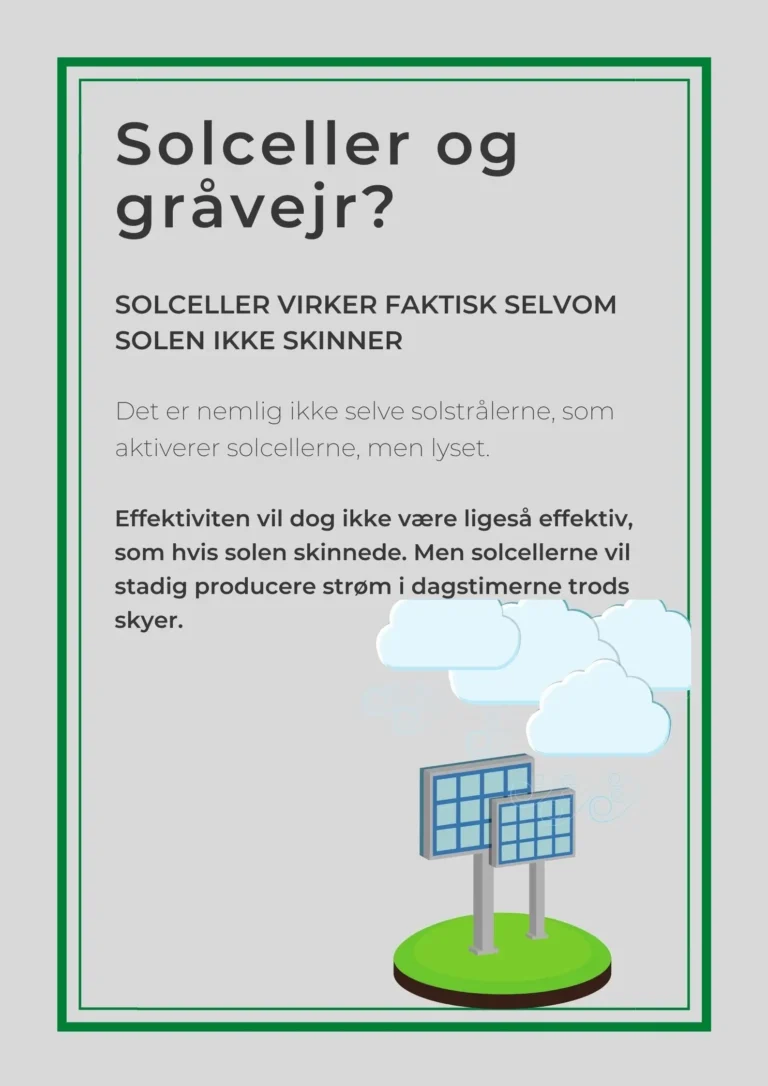 solceller og gråvejr