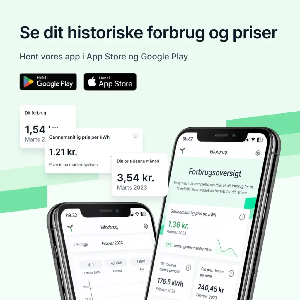 app til elforbrug